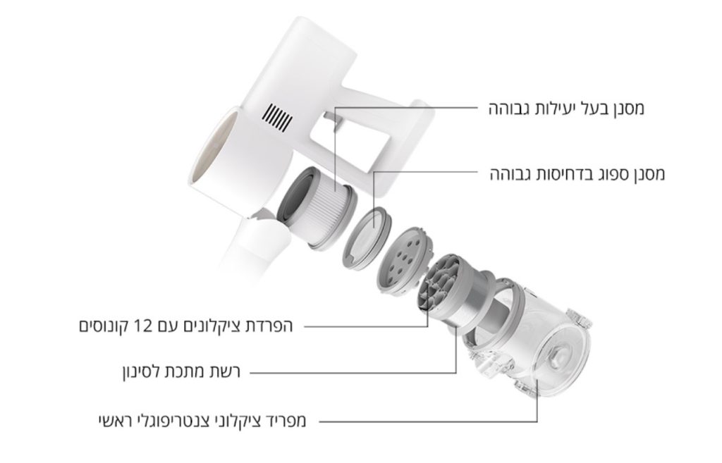 טלוויזיה 86  אינץ’ שיאומי L86M7-ESME